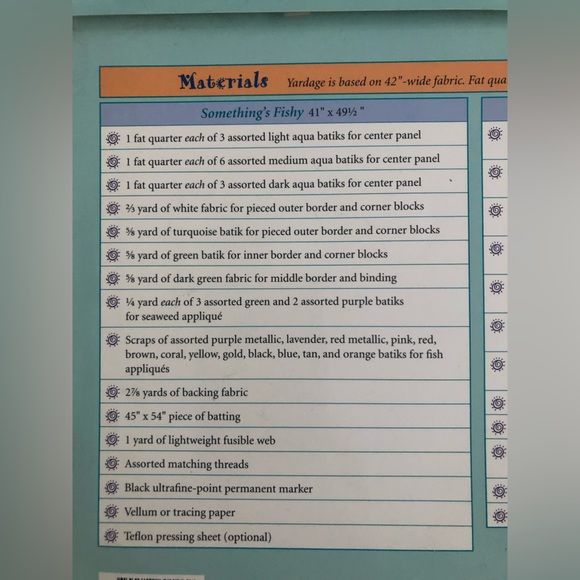 4/$15 Quilt Pattern Something Fishy - Bonus Quilt - Life in the Fishbowl - Picture 3 of 6